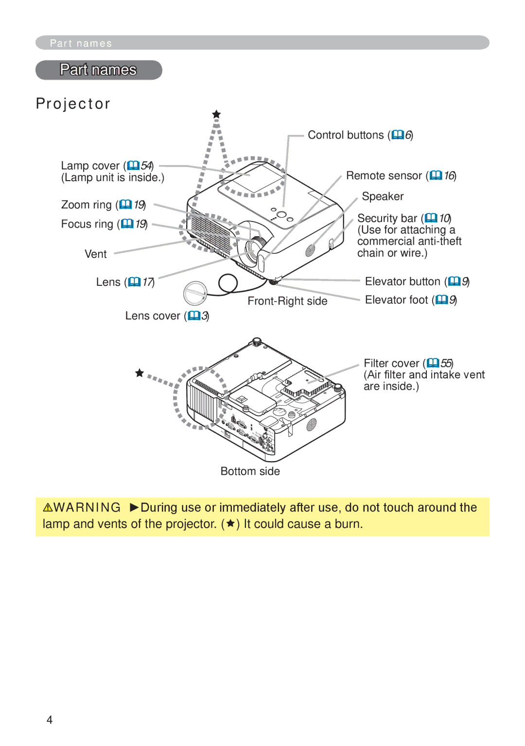 Hitachi CP-X265 user manual Part names, Projector, Bottom side 