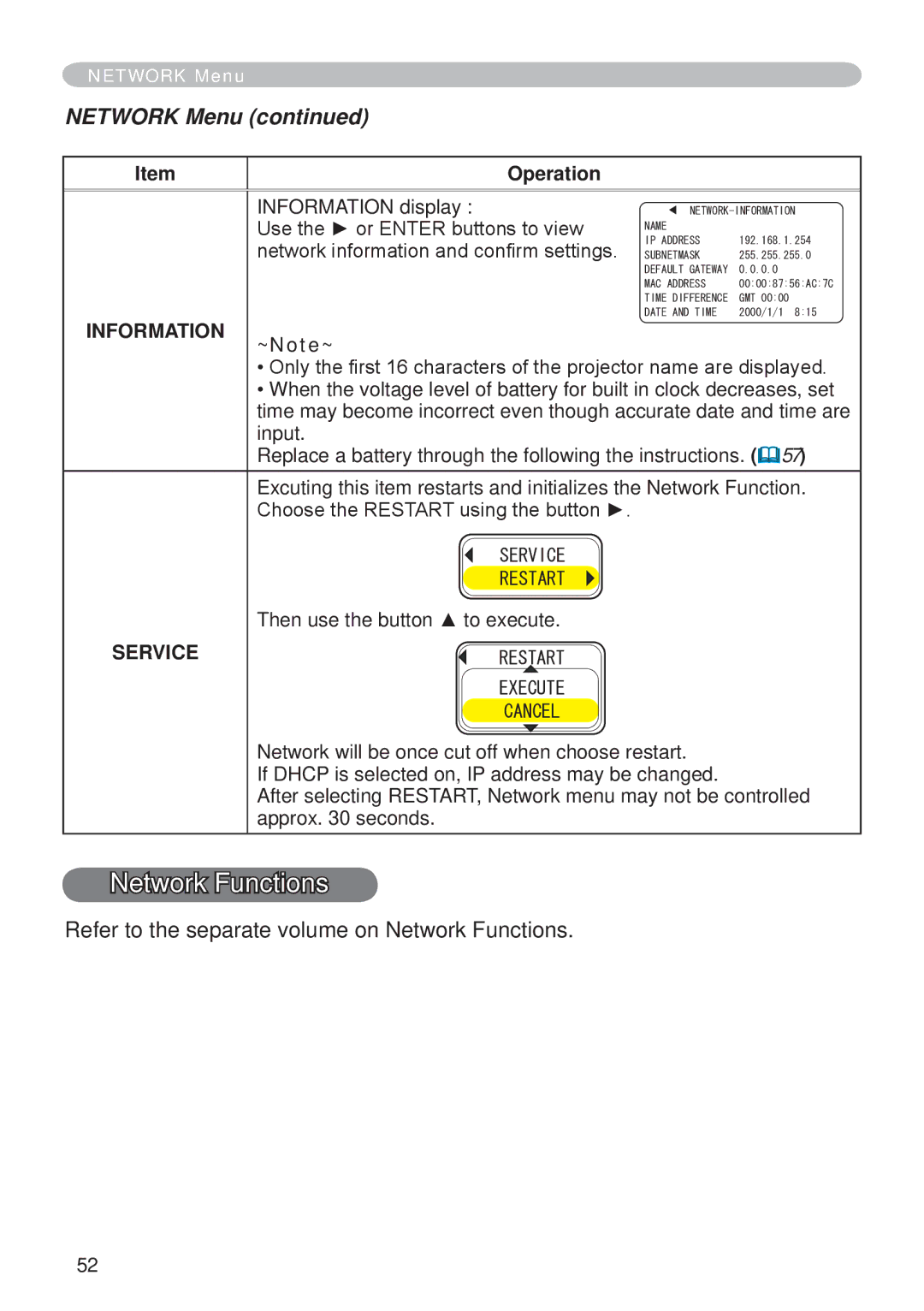 Hitachi CP-X265 user manual Network Functions 