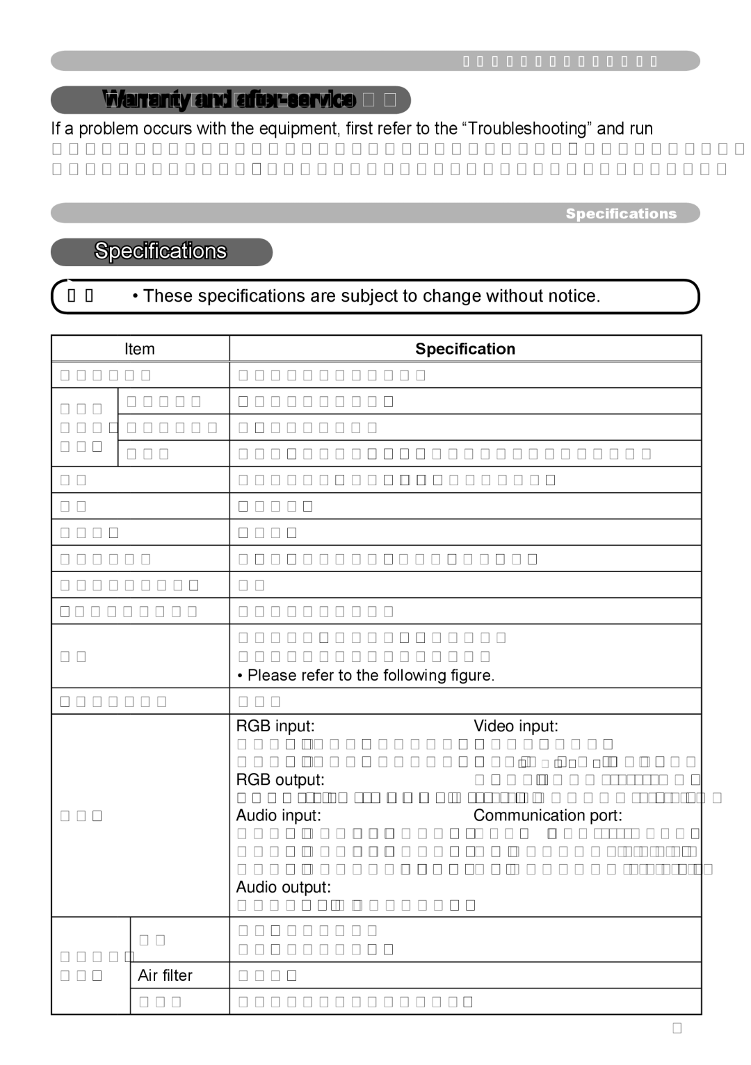 Hitachi CP-X265 user manual Warranty and after-service, Specifications 