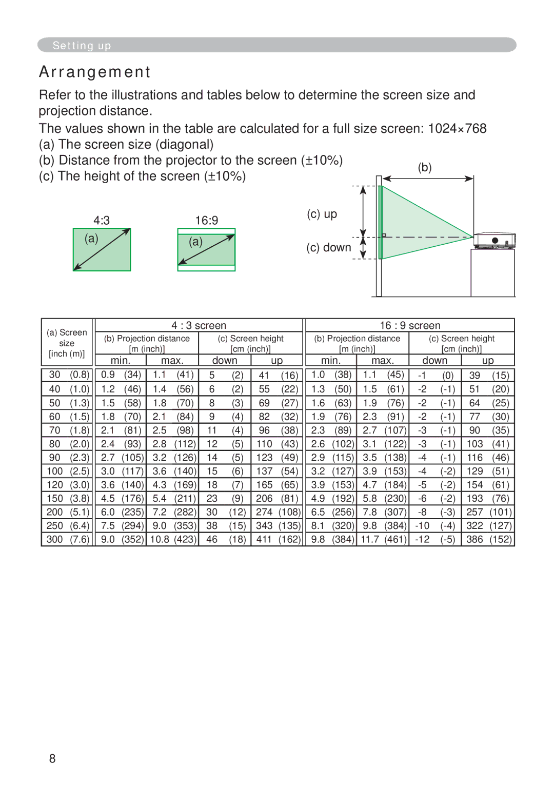 Hitachi CP-X265 user manual Arrangement, Down 