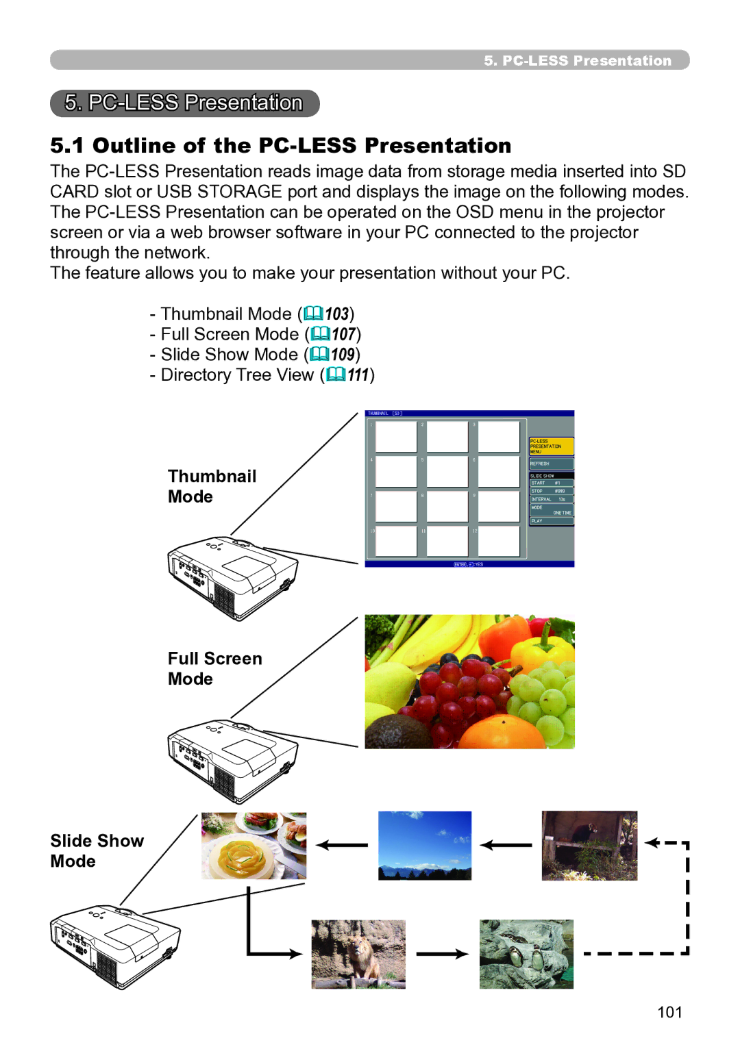 Hitachi CP-X267 user manual Outline of the PC-LESS Presentation, Thumbnail Mode Full Screen Slide Show 