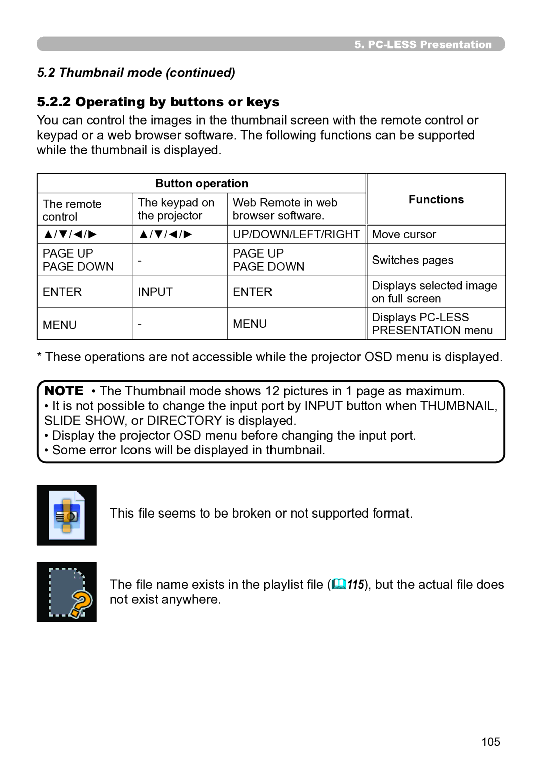 Hitachi CP-X267 user manual Operating by buttons or keys, Button operation Functions 