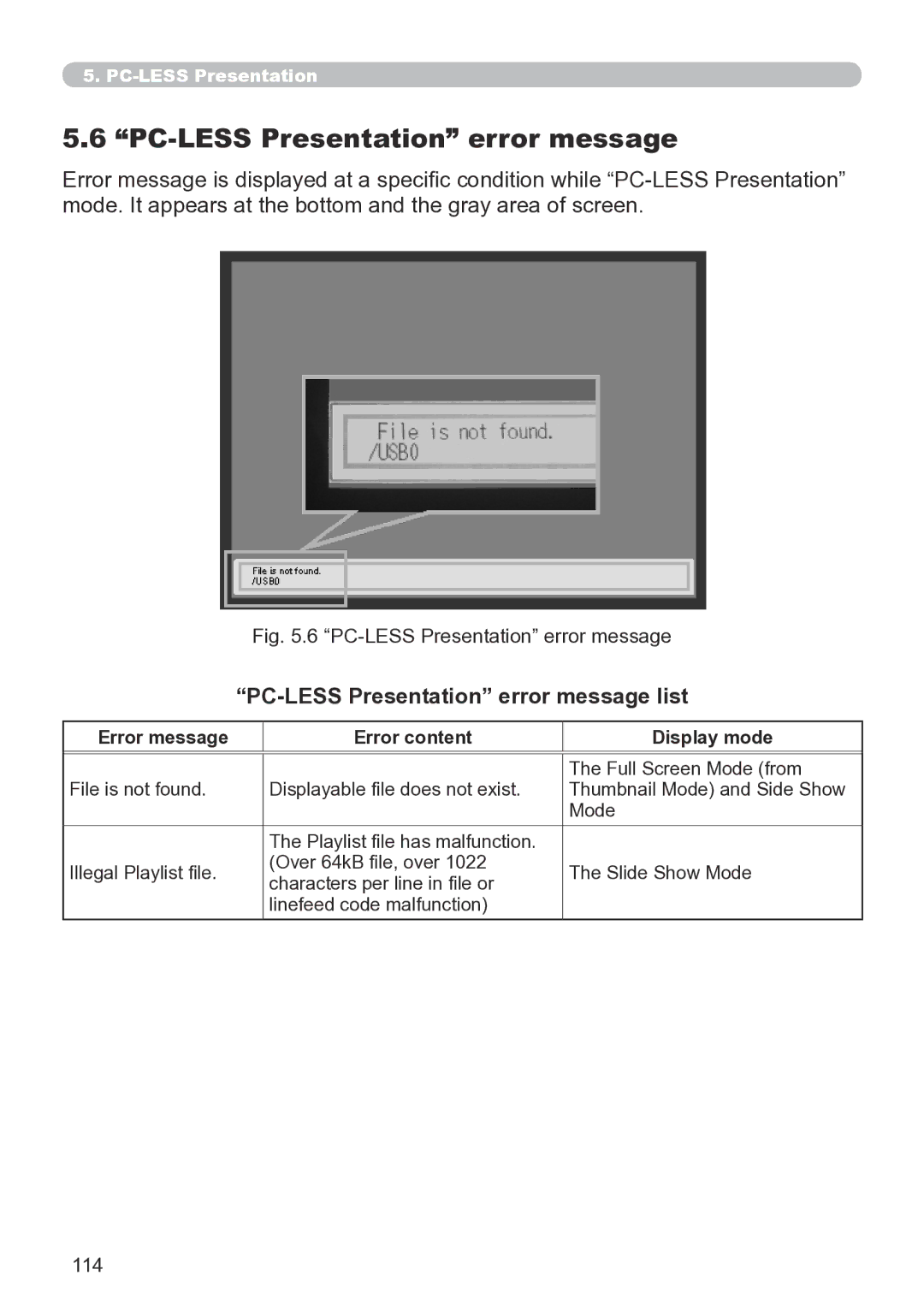 Hitachi CP-X267 user manual PC-LESS Presentation error message list 