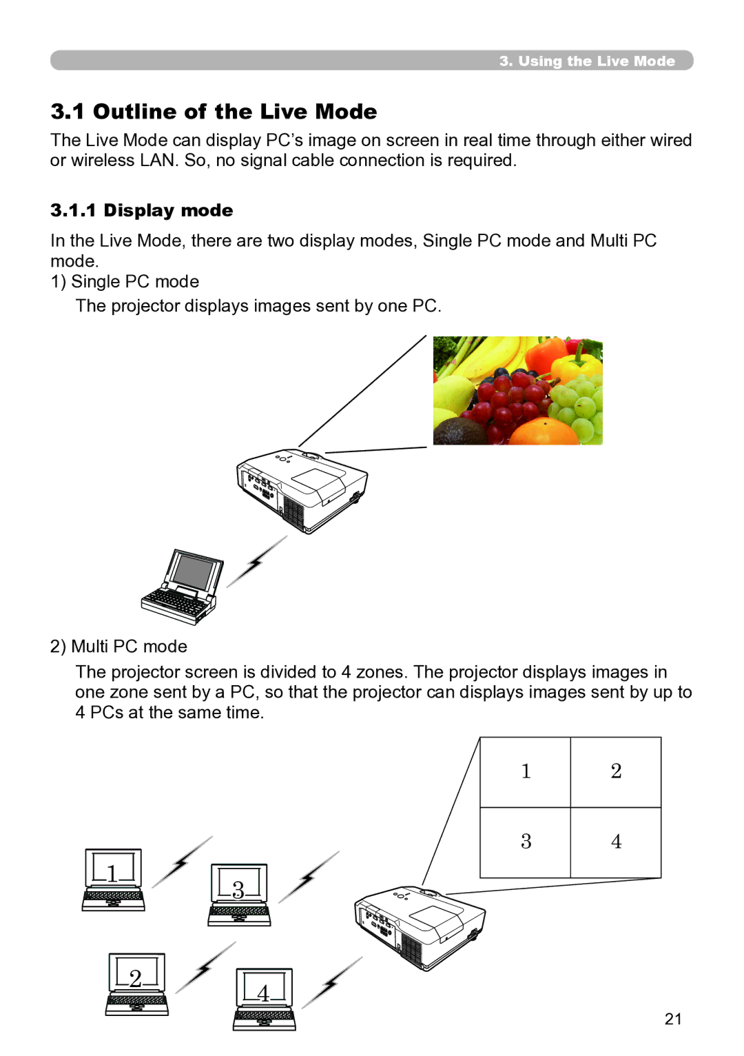 Hitachi CP-X267 user manual Outline of the Live Mode, Display mode 