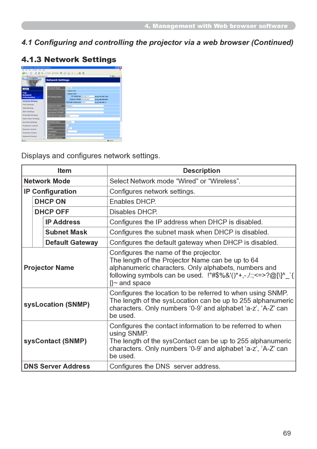 Hitachi CP-X267 user manual Displays and configures network settings 