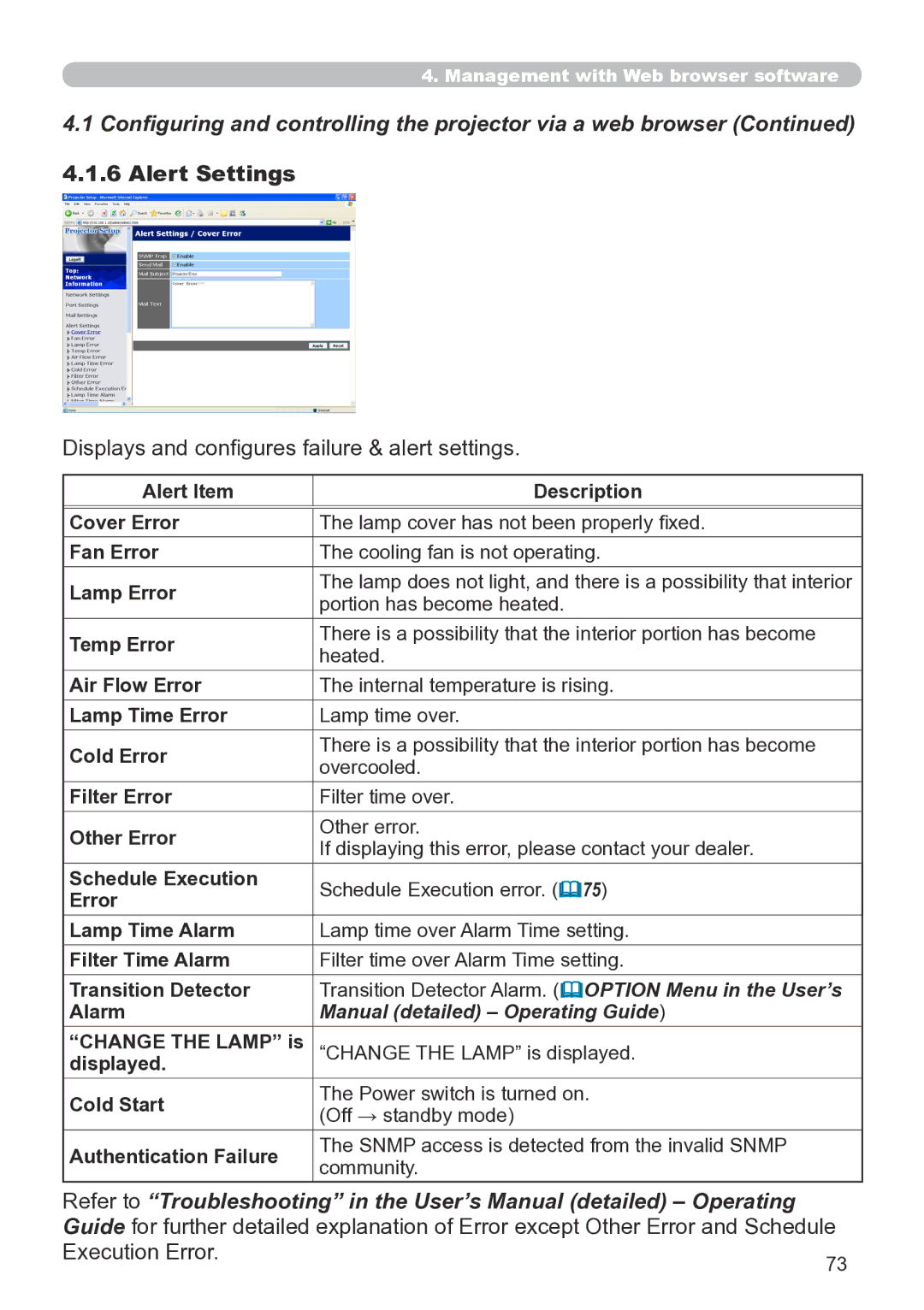 Hitachi CP-X267 user manual Alert Settings, Displays and configures failure & alert settings, Execution Error 