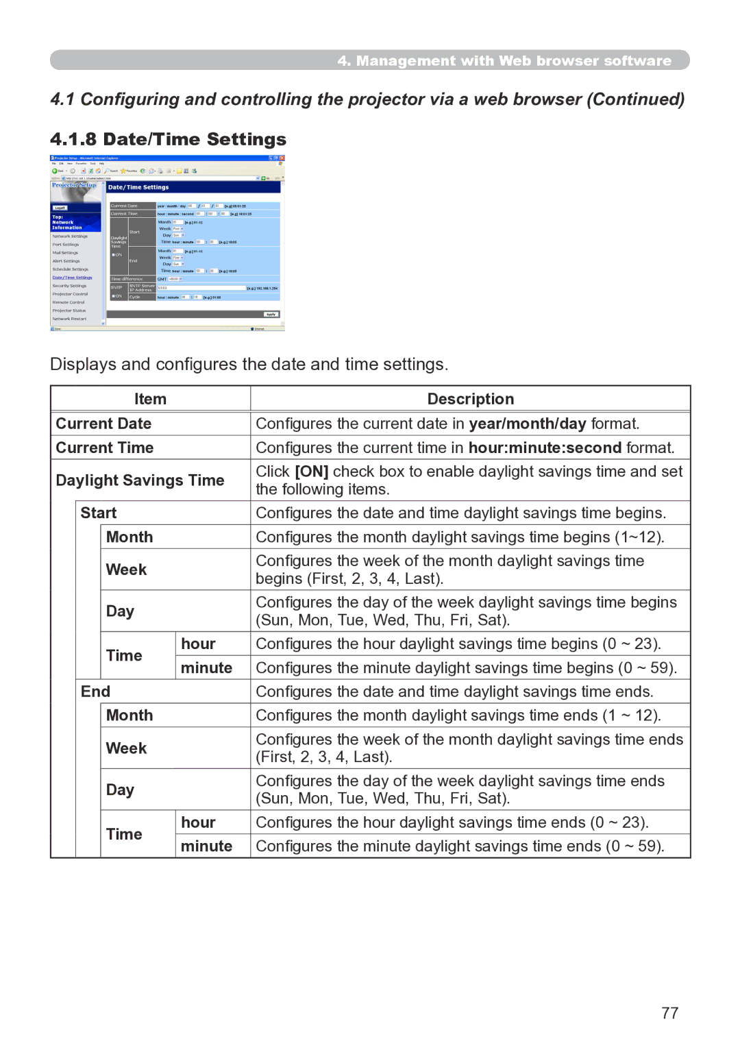 Hitachi CP-X267 user manual Date/Time Settings, Displays and configures the date and time settings, First, 2, 3, 4, Last 