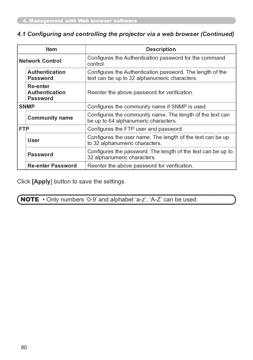 Hitachi CP-X267 user manual Configures the community name if Snmp is used, Configures the FTP user and password 