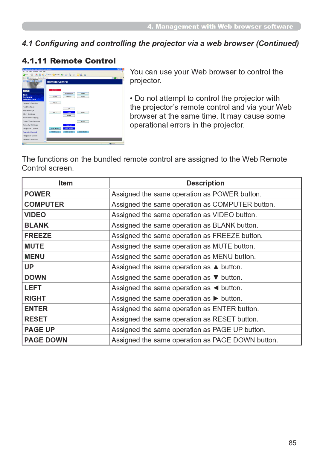 Hitachi CP-X267 user manual Remote Control 