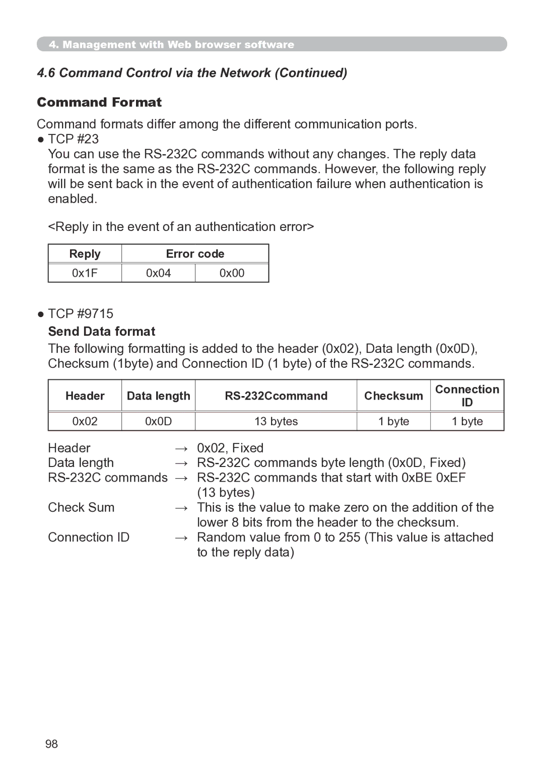 Hitachi CP-X267 Command Format, Send Data format, Reply Error code, Header Data length RS-232Ccommand Checksum Connection 