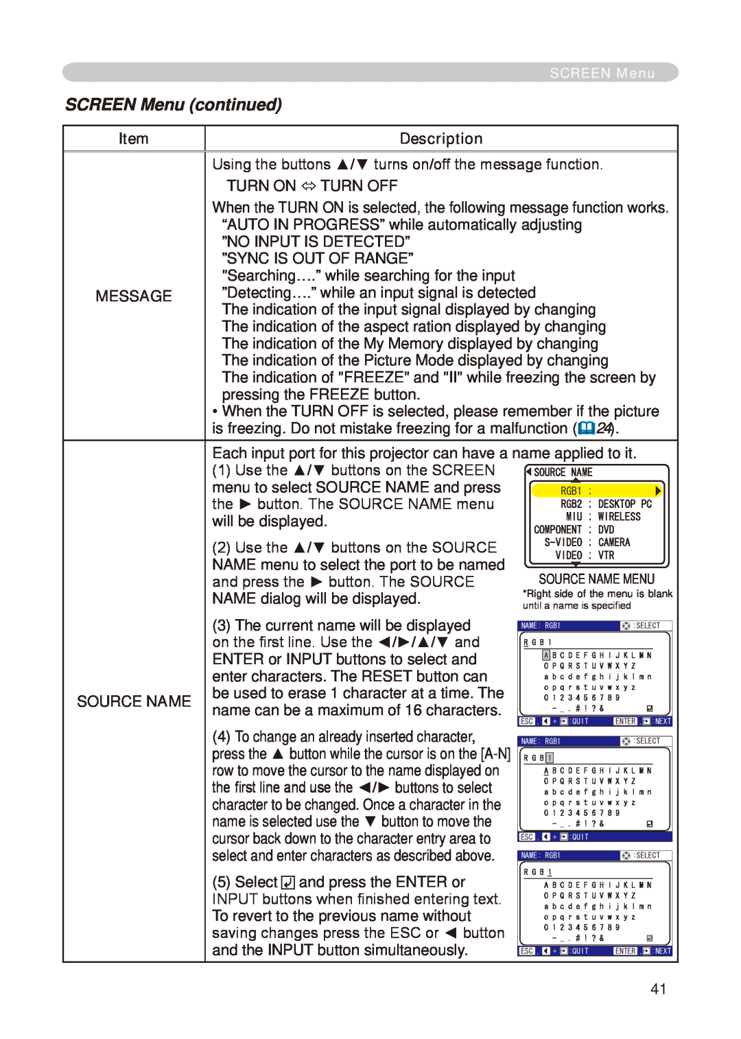Hitachi CP-X268A user manual SCREEN Menu continued, Description, Message, Source Name 