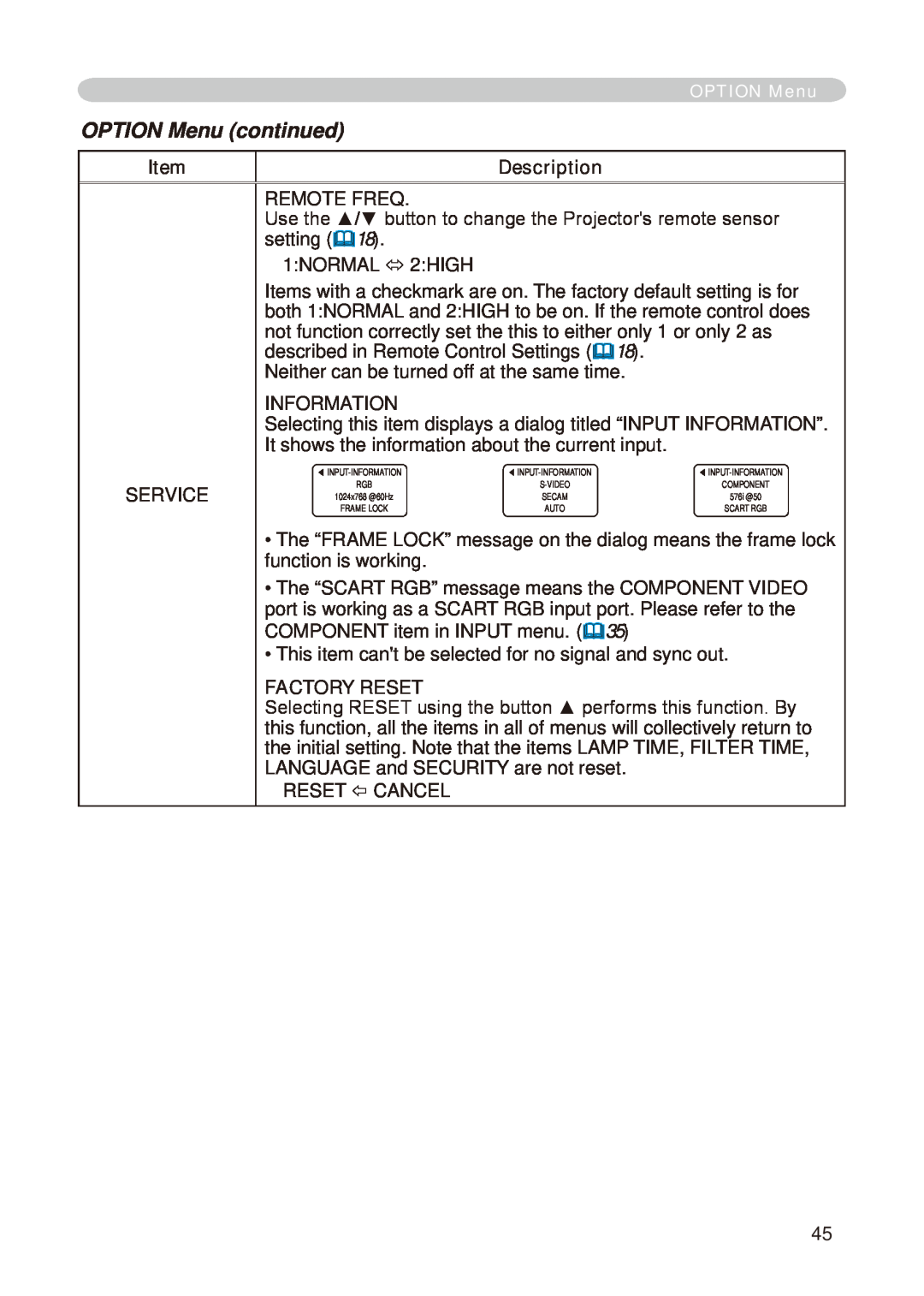 Hitachi CP-X268A user manual OPTION Menu continued, Description, Remote Freq, Information, Service, Factory Reset 