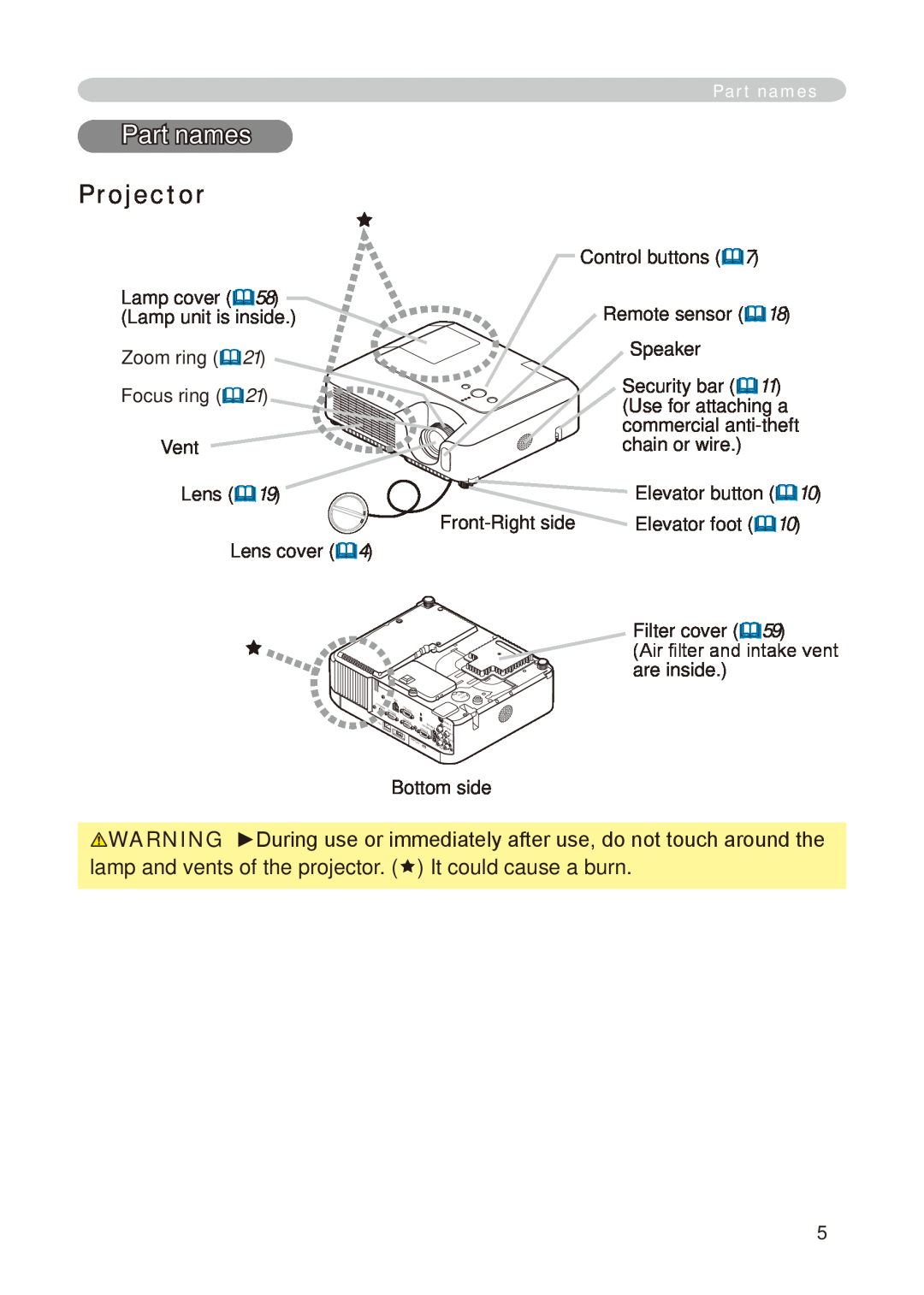 Hitachi CP-X268A user manual Projector, Part names 