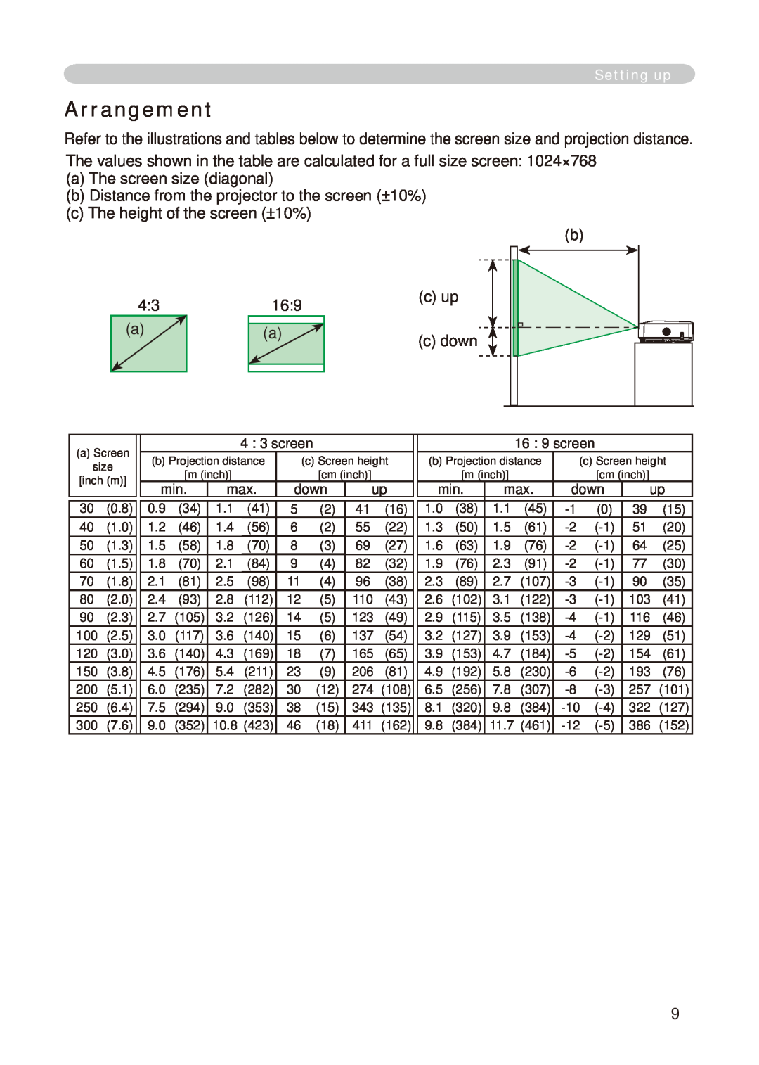 Hitachi CP-X268A user manual Arrangement 