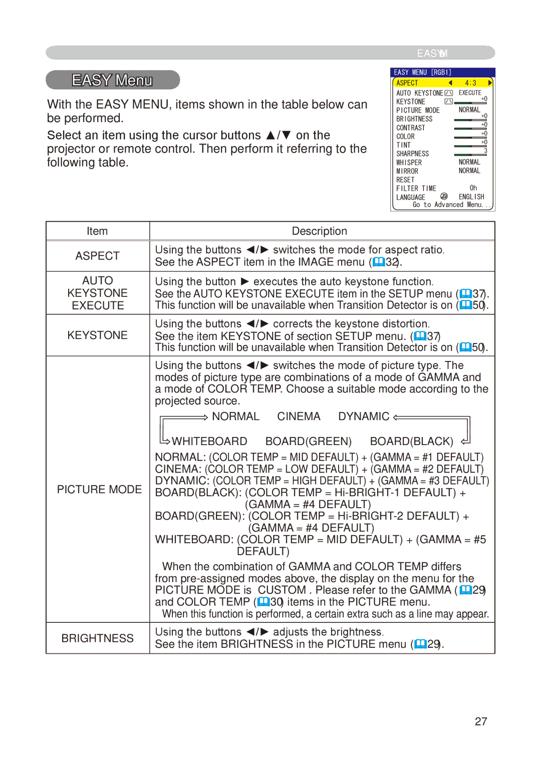 Hitachi CP-X268A user manual Easy Menu 