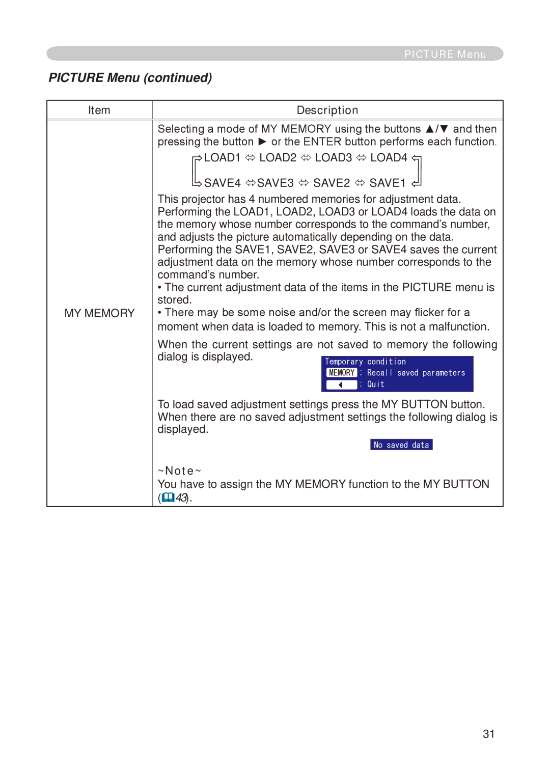 Hitachi CP-X268A user manual MY Memory, ~Note~ 