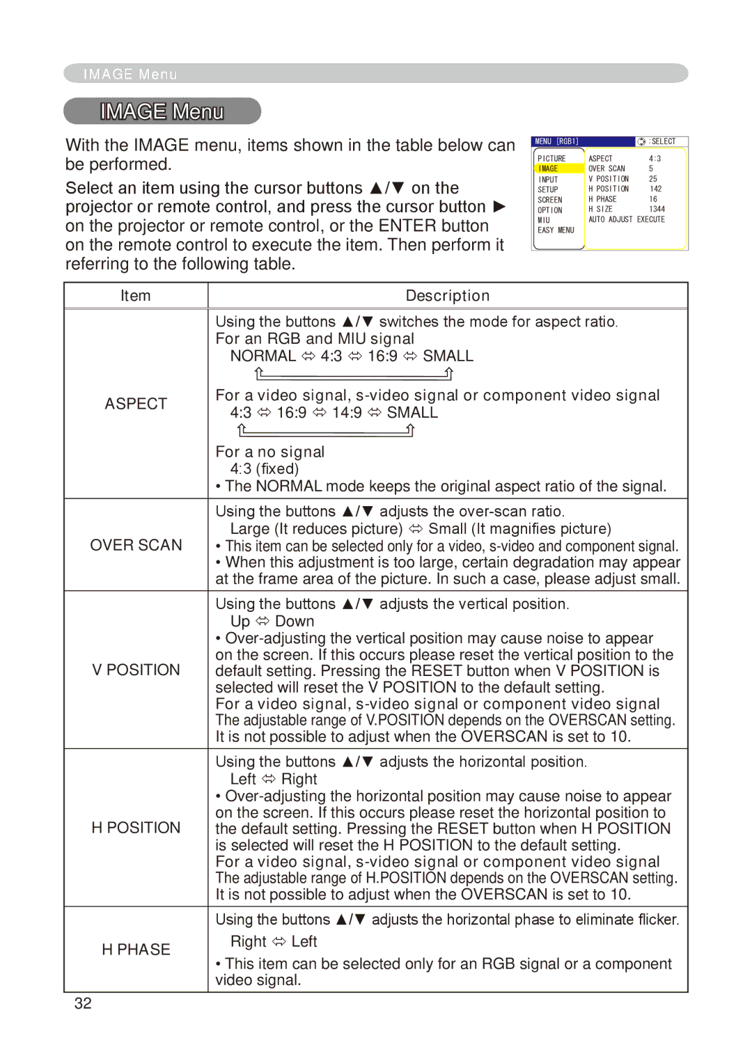 Hitachi CP-X268A user manual Image Menu, Over Scan, Position, Phase 