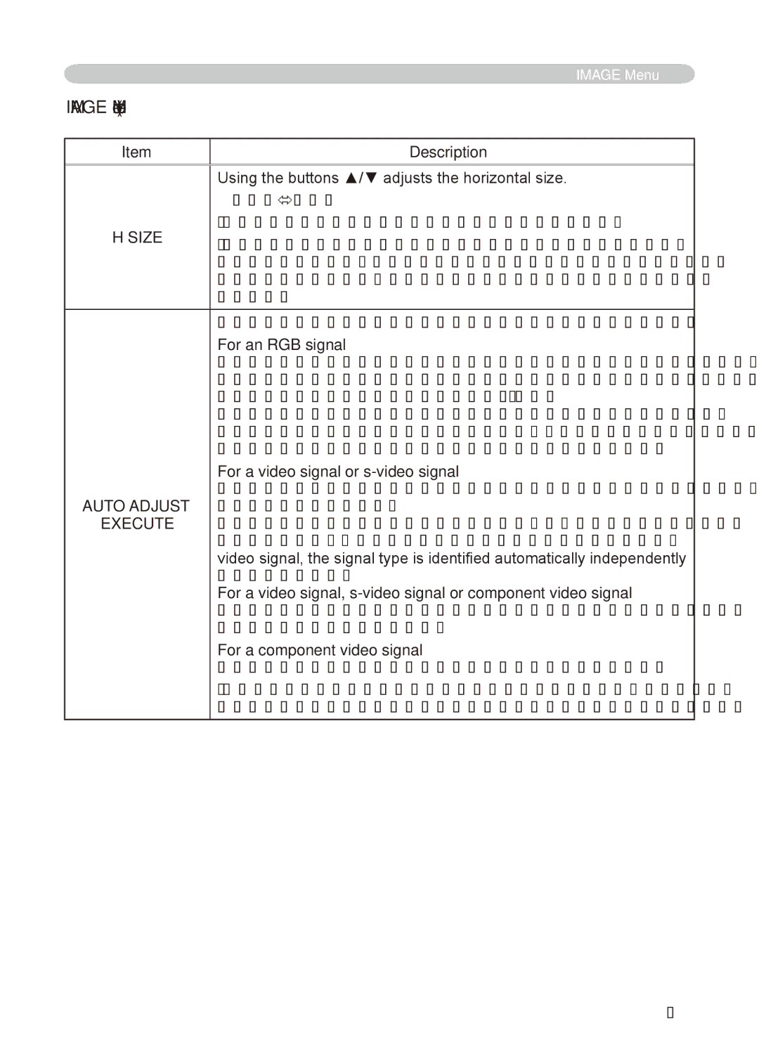 Hitachi CP-X268A user manual Image Menu, Size, Auto Adjust 