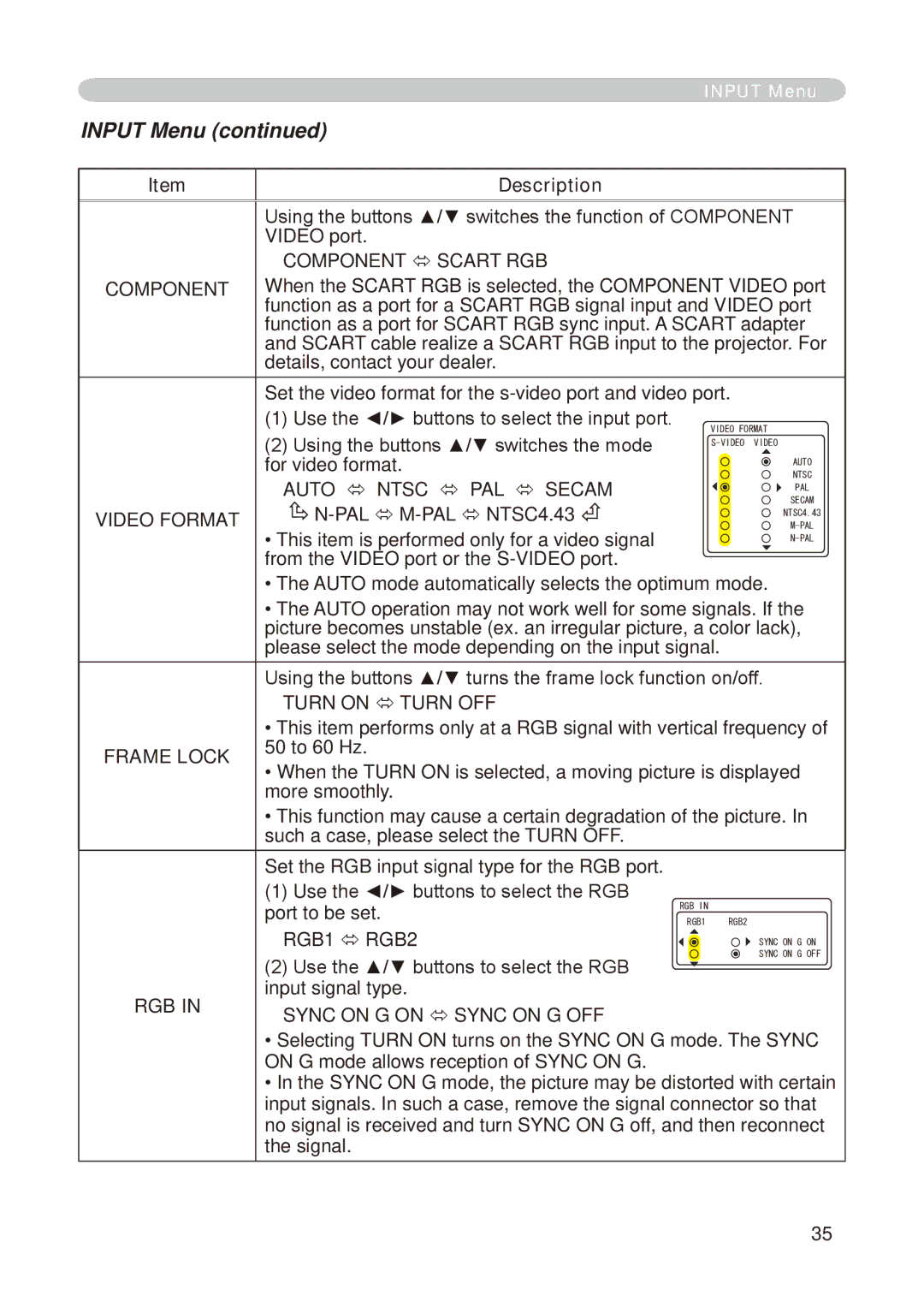 Hitachi CP-X268A user manual Input Menu, Component, Video Format, Frame Lock, Rgb 