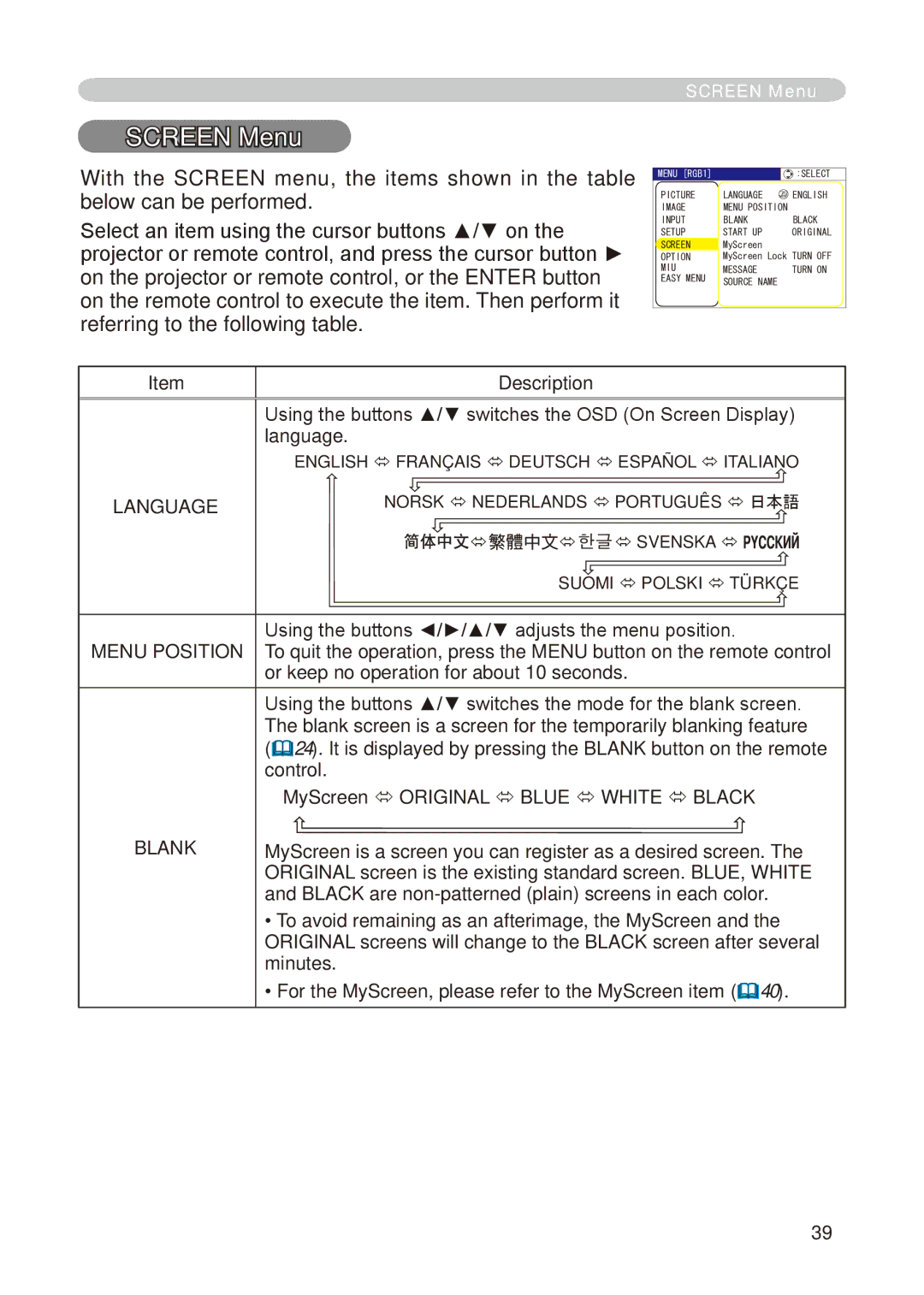 Hitachi CP-X268A user manual Screen Menu, Menu Position, Blank 