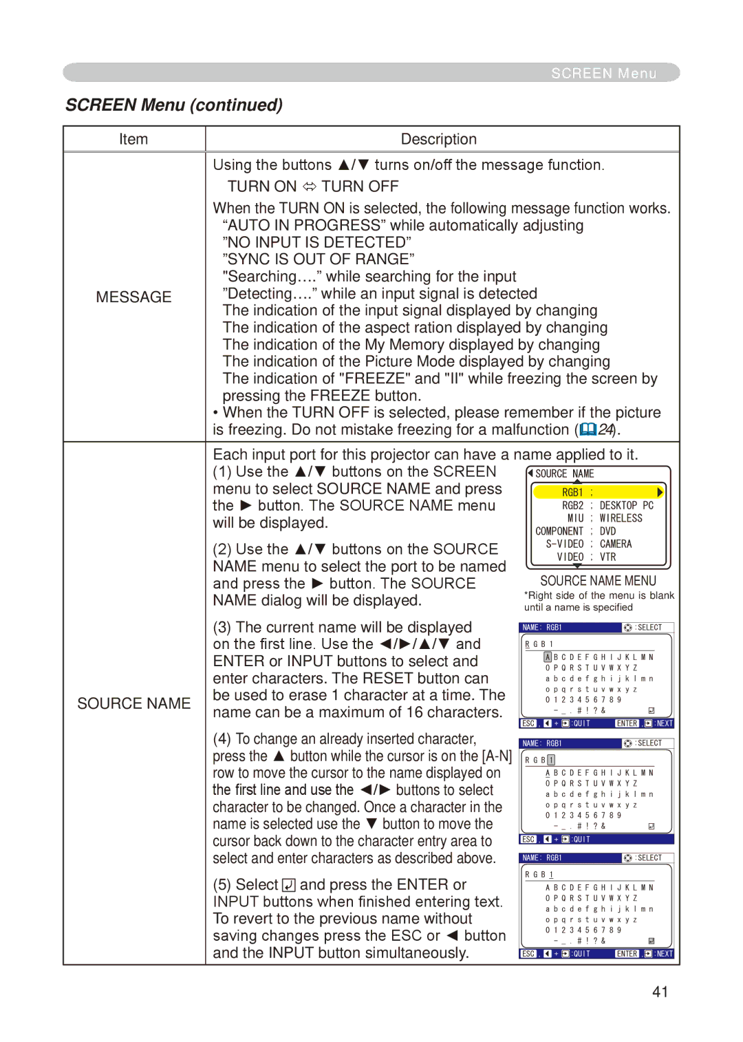 Hitachi CP-X268A user manual No Input is Detected, Sync is OUT of Range, Message, Source Name 