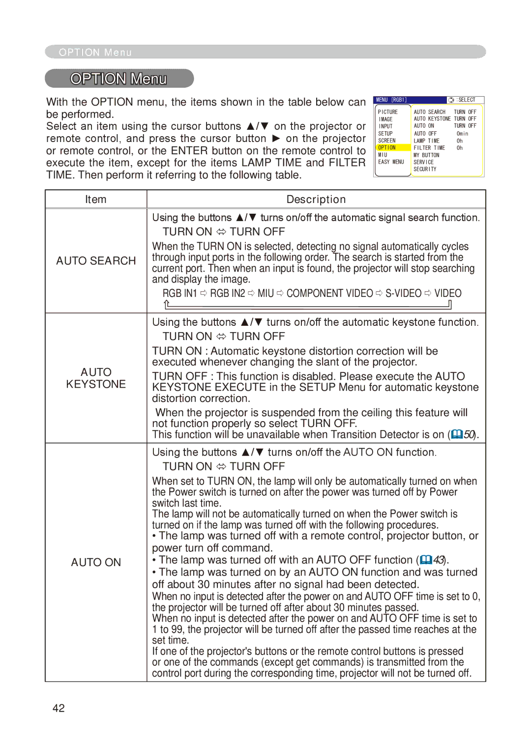 Hitachi CP-X268A user manual Option Menu, Turn on  Turn OFF, Auto Search, Auto on 