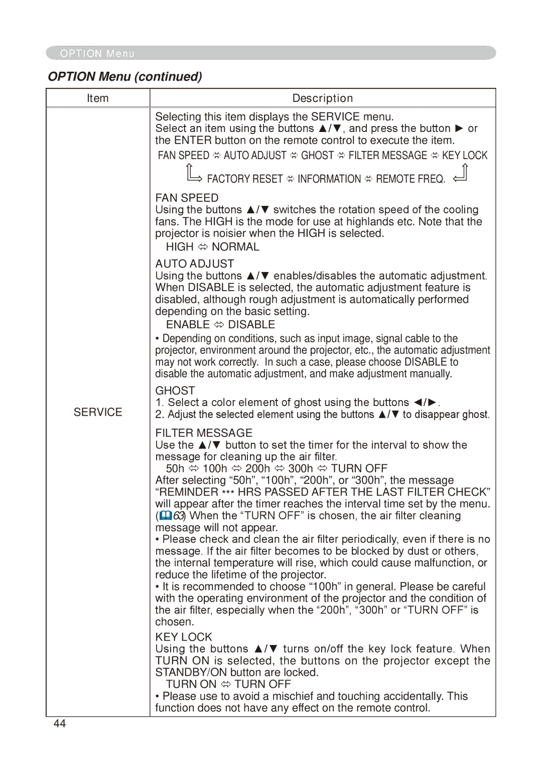 Hitachi CP-X268A user manual Service, FAN Speed, Ghost, Filter Message, KEY Lock 