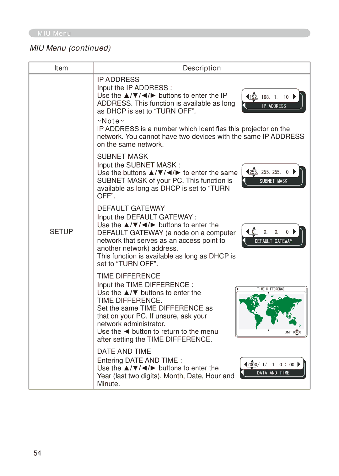 Hitachi CP-X268A user manual IP Address, Subnet Mask, Default Gateway, Time Difference, Date and Time 