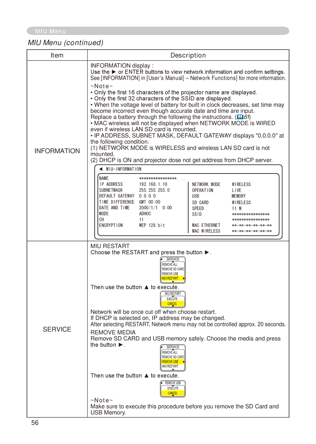 Hitachi CP-X268A user manual MIU Restart 