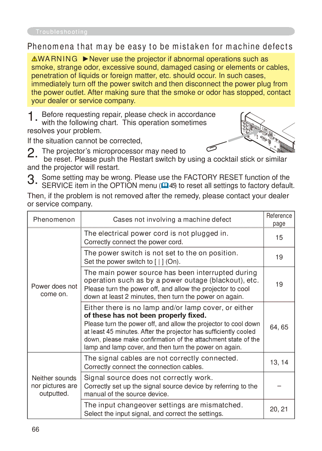 Hitachi CP-X268A user manual Electrical power cord is not plugged, Power switch is not set to the on position 