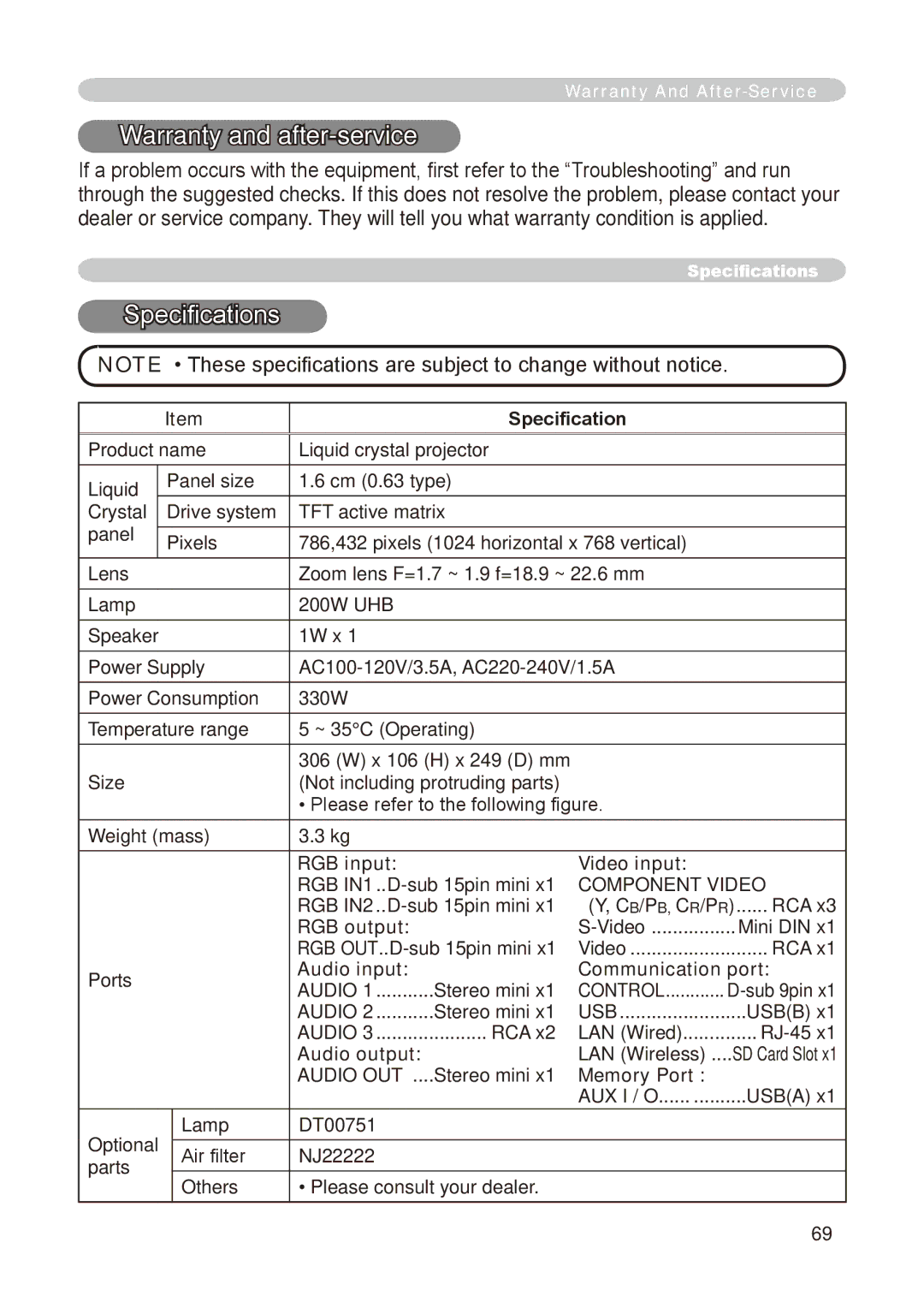 Hitachi CP-X268A user manual Warranty and after-service, Specifications 