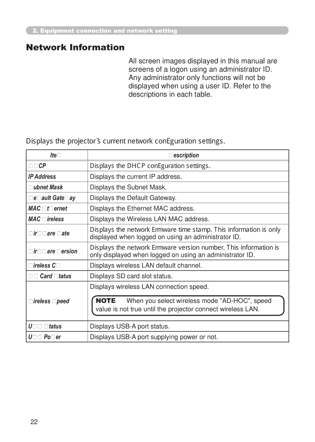 Hitachi CP-X268AWF user manual Network Information, Dhcp 