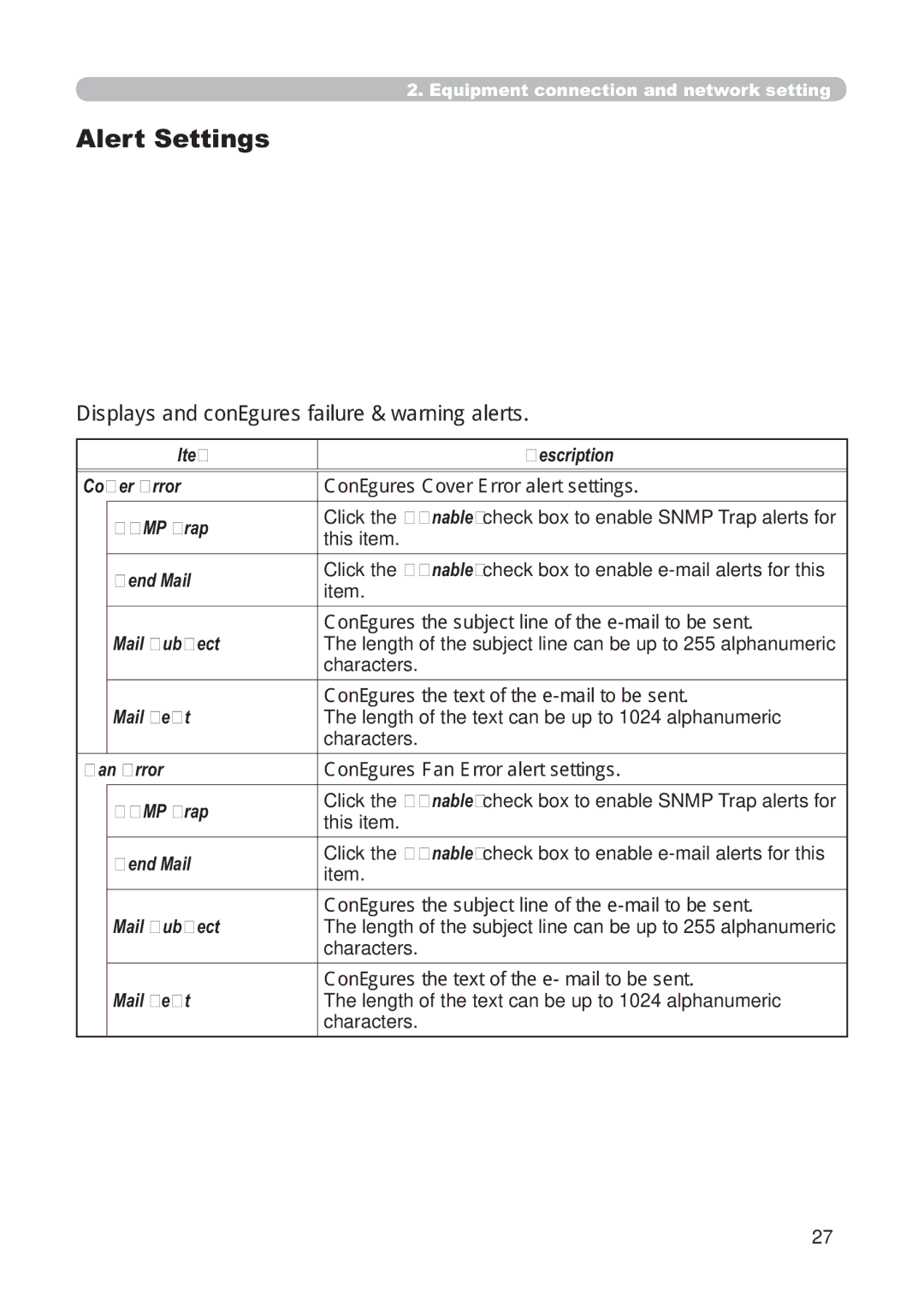 Hitachi CP-X268AWF user manual Alert Settings, Lvsod\VDqgFrq¿JxuhvIdloxuh ZduqlqjDohuwv 