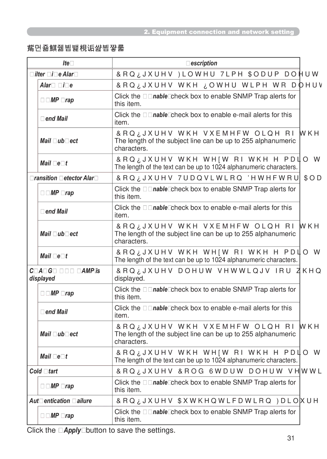 Hitachi CP-X268AWF user manual Filter Time Alarm, Transition Detector Alarm, Change the Lamp is, Displayed, Cold Start 