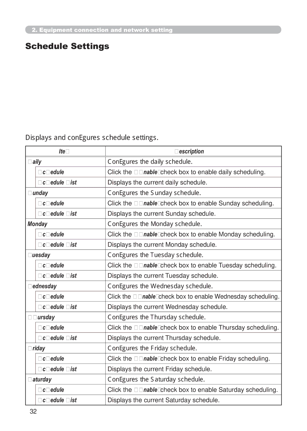 Hitachi CP-X268AWF user manual Schedule Settings, Lvsod\VDqgFrq¿JxuhvVfkhgxohVhwwlqjv 