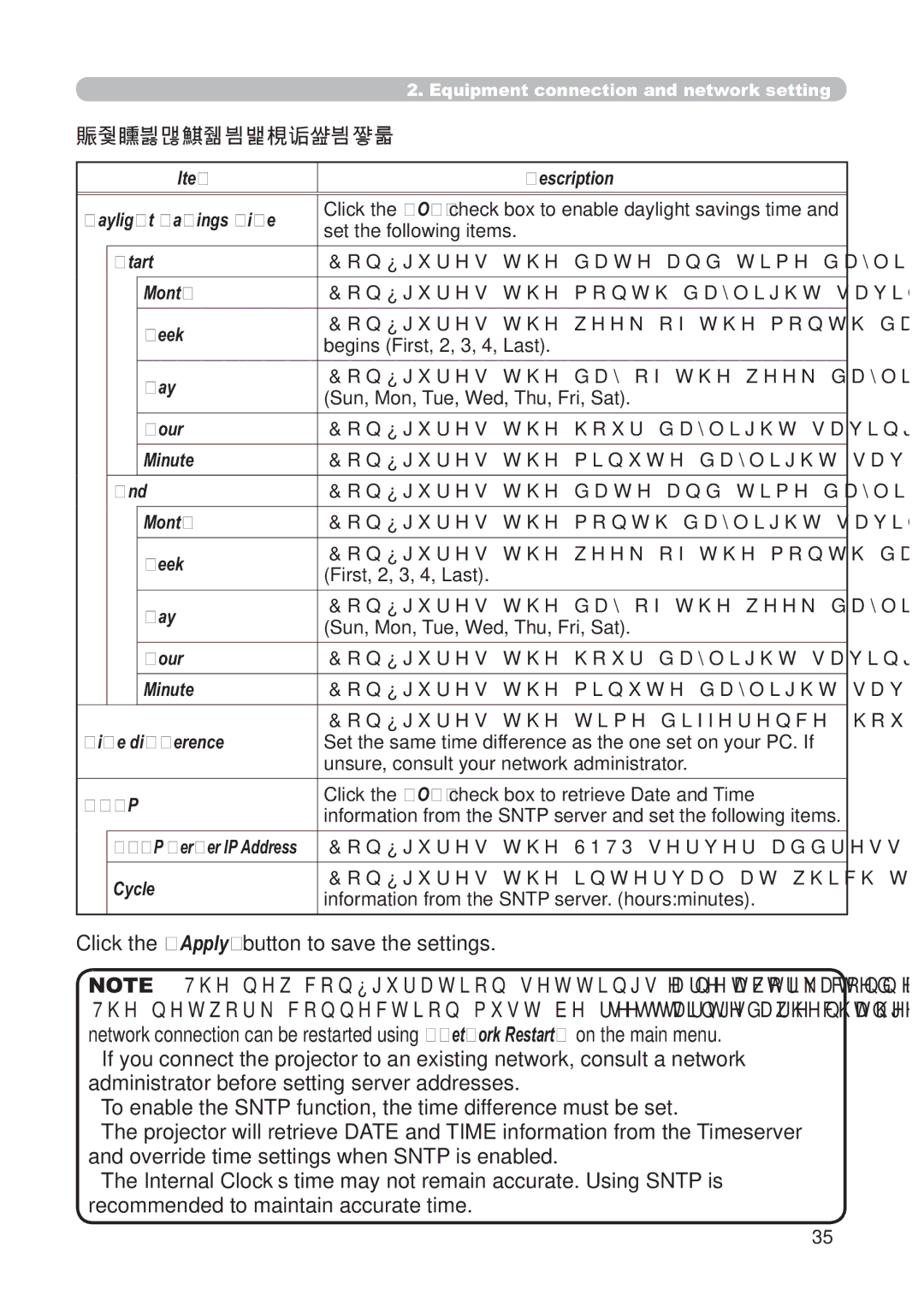 Hitachi CP-X268AWF user manual Date/Time Settings, Sntp 