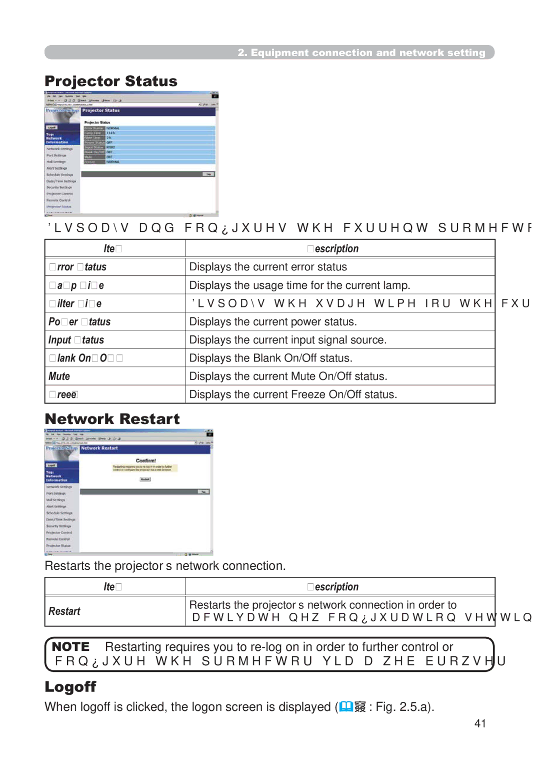 Hitachi CP-X268AWF Projector Status, Network Restart, Logoff, Lvsod\VDqgFrq¿JxuhvWkhFxuuhqwSurmhfwruVwdwxv 