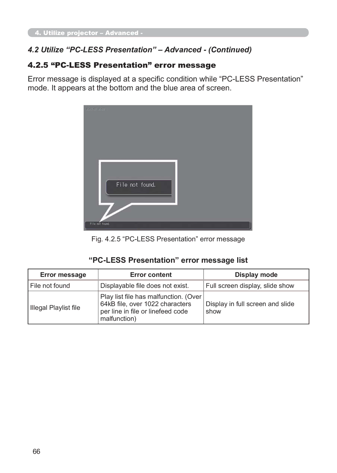 Hitachi CP-X268AWF user manual PC-LESS Presentation error message list 