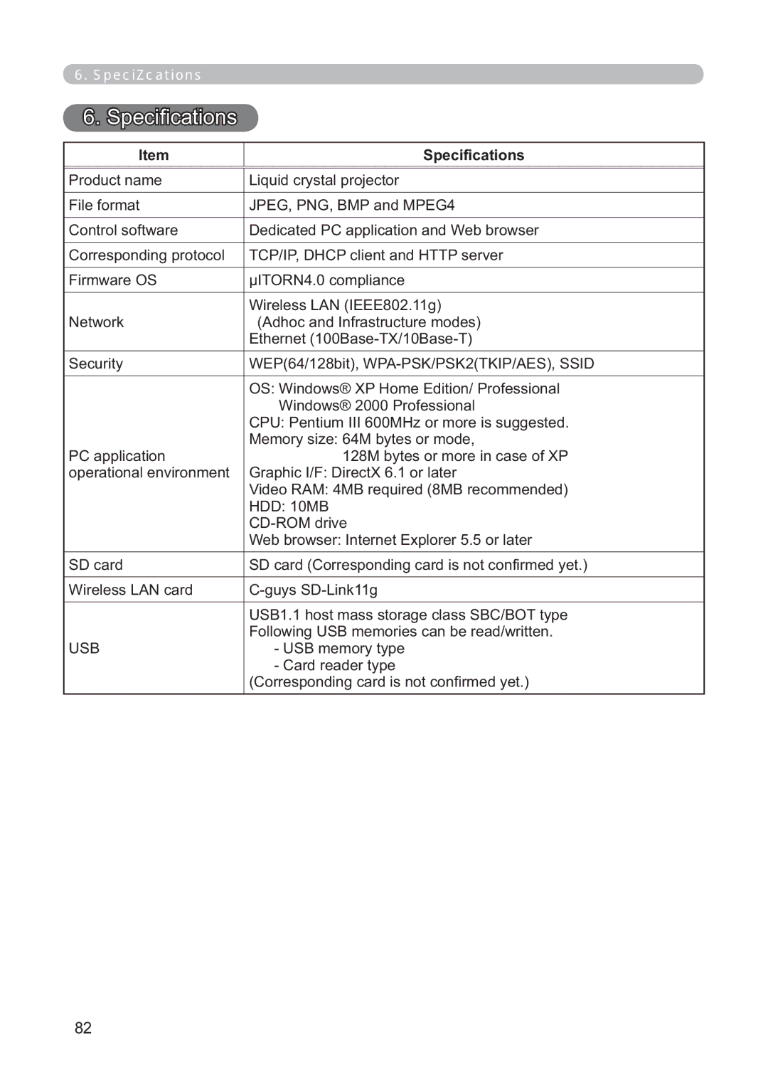 Hitachi CP-X268AWF user manual 6SHFL¿FDWLRQV 