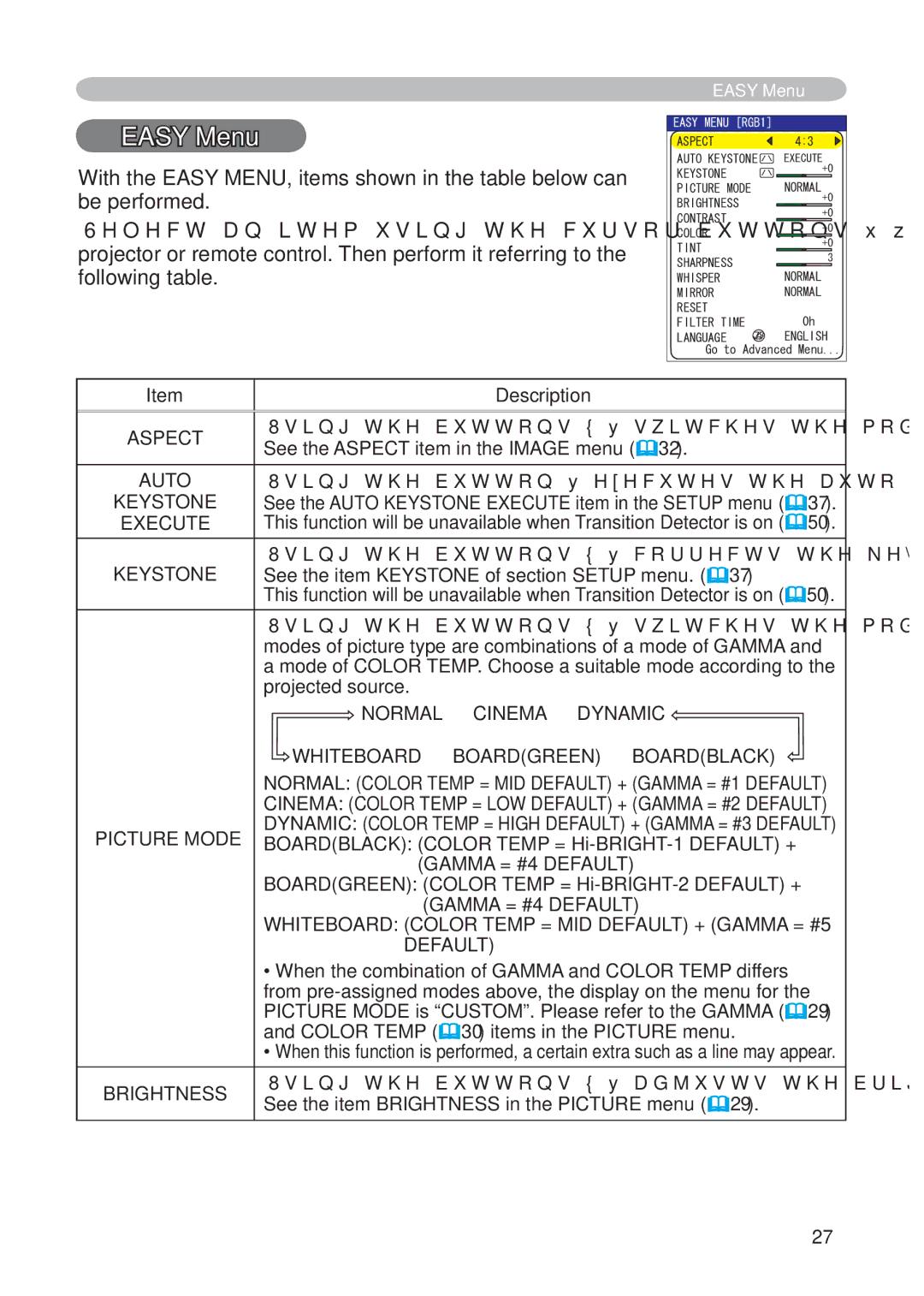 Hitachi CP-X268AWF user manual Easy Menu 