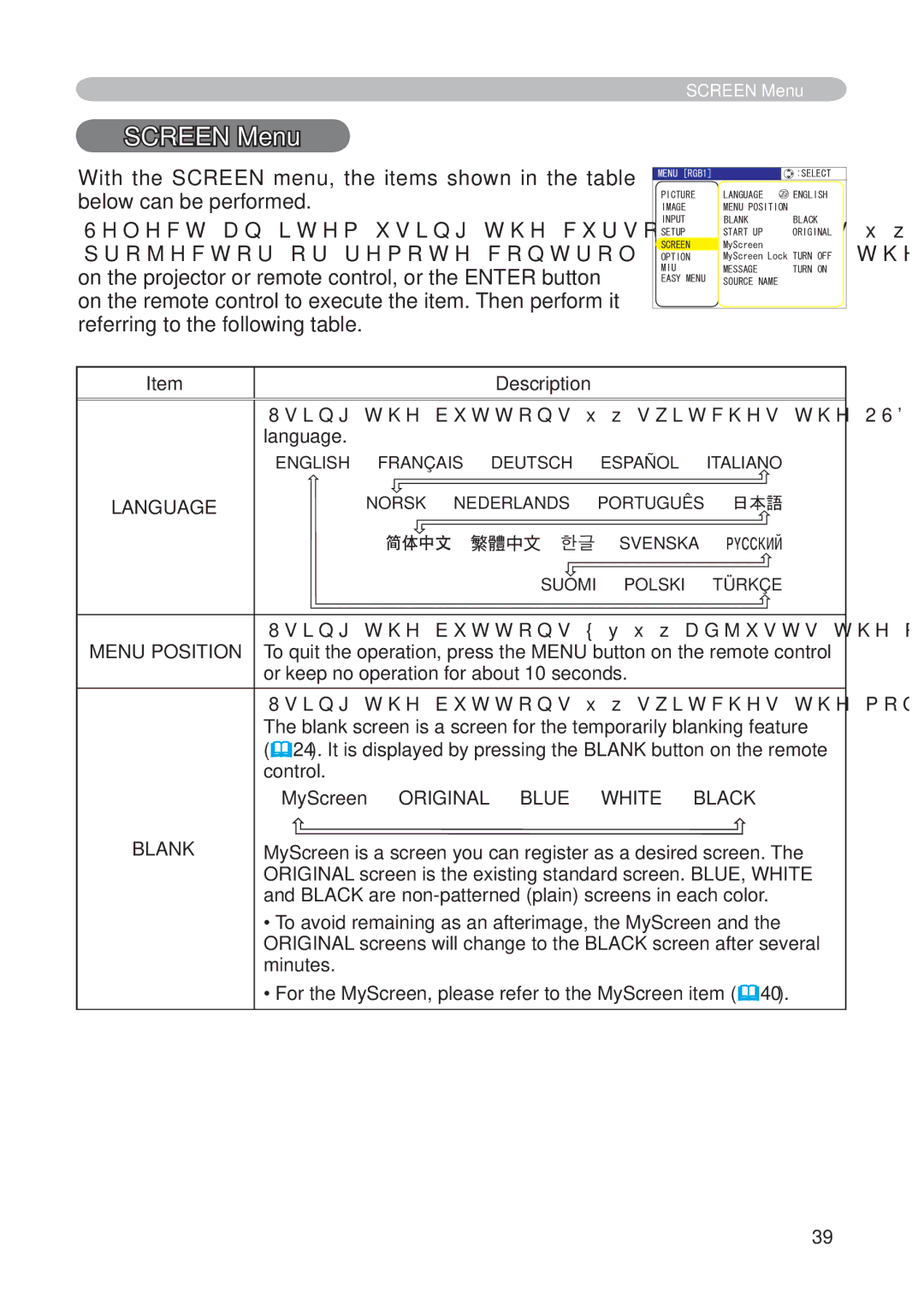 Hitachi CP-X268AWF user manual Screen Menu, Menu Position, Blank 