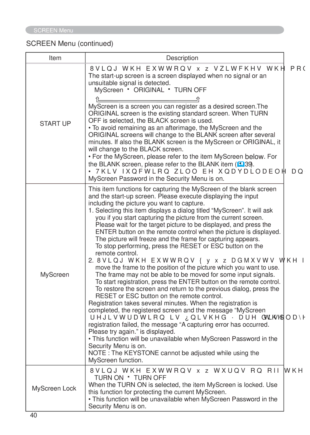 Hitachi CP-X268AWF user manual Screen Menu, Start UP, MyScreen Lock 