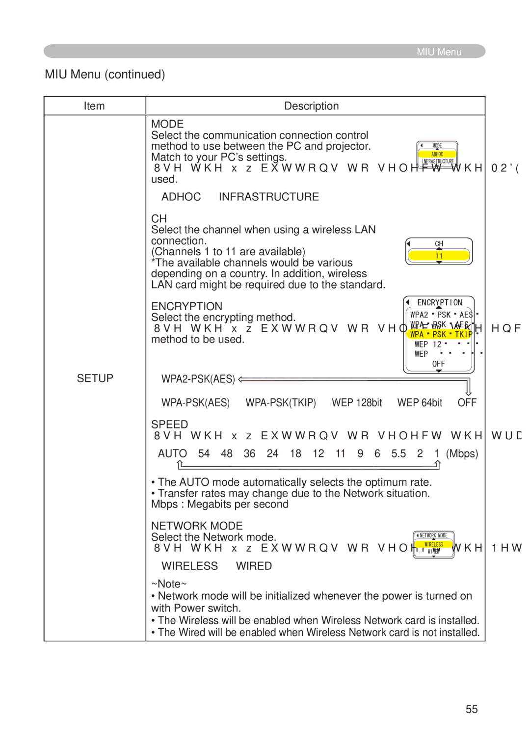 Hitachi CP-X268AWF user manual Encryption, Speed, Network Mode 