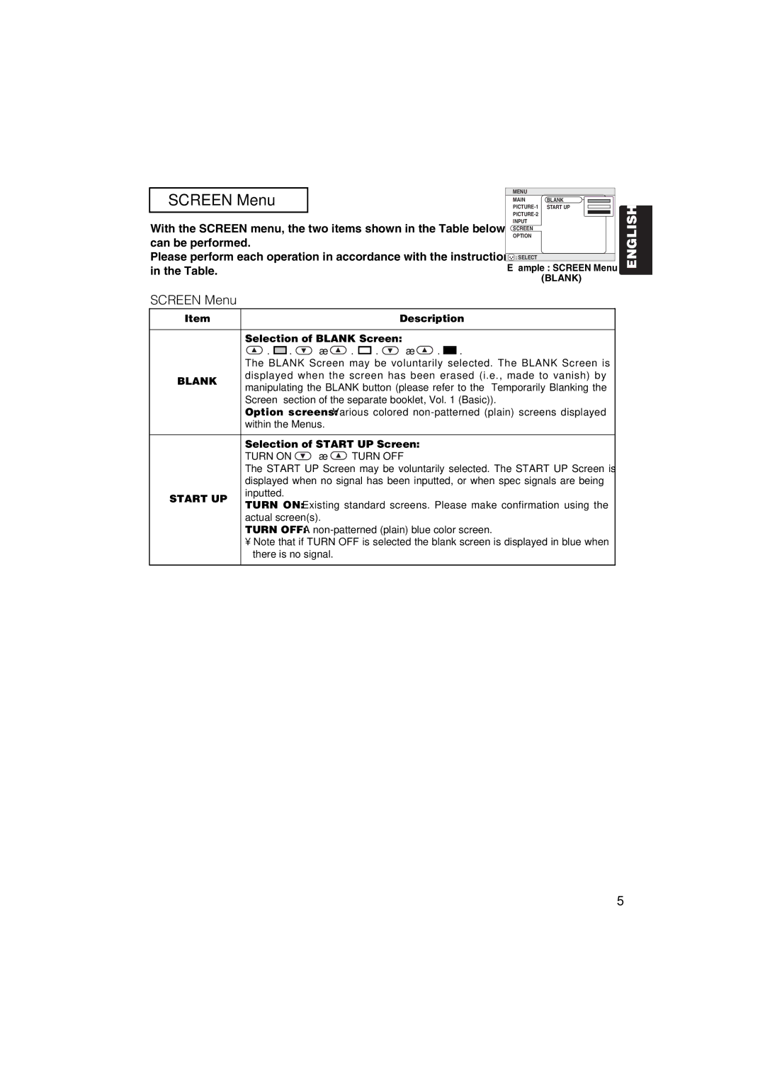 Hitachi CP-X275 user manual Screen Menu, Blank, Start UP 