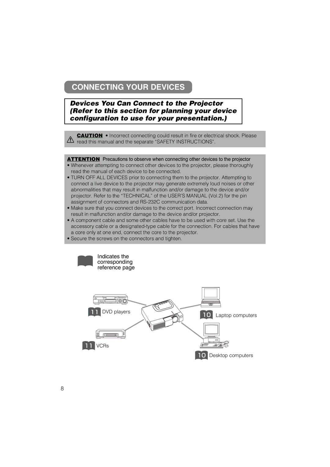 Hitachi CP-X275 user manual Connecting Your Devices, DVD players VCRs Laptop computers Desktop computers 