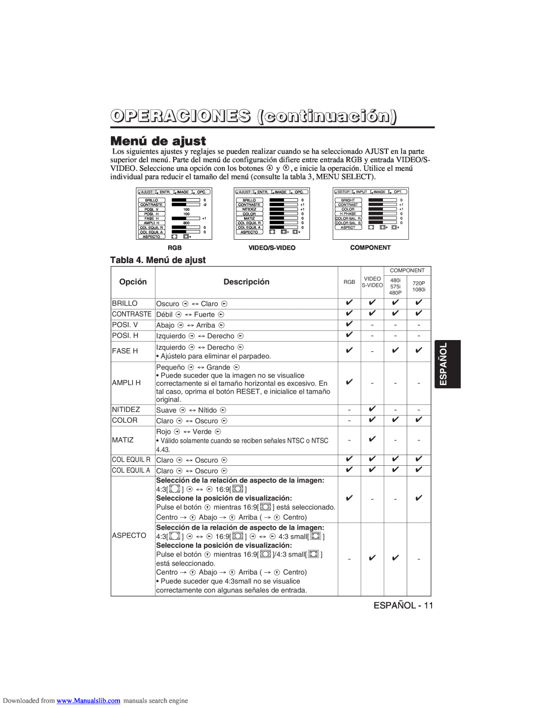 Hitachi CP-X275W user manual Tabla 4. Menú de ajust, OPERACIONES continuación, Español 