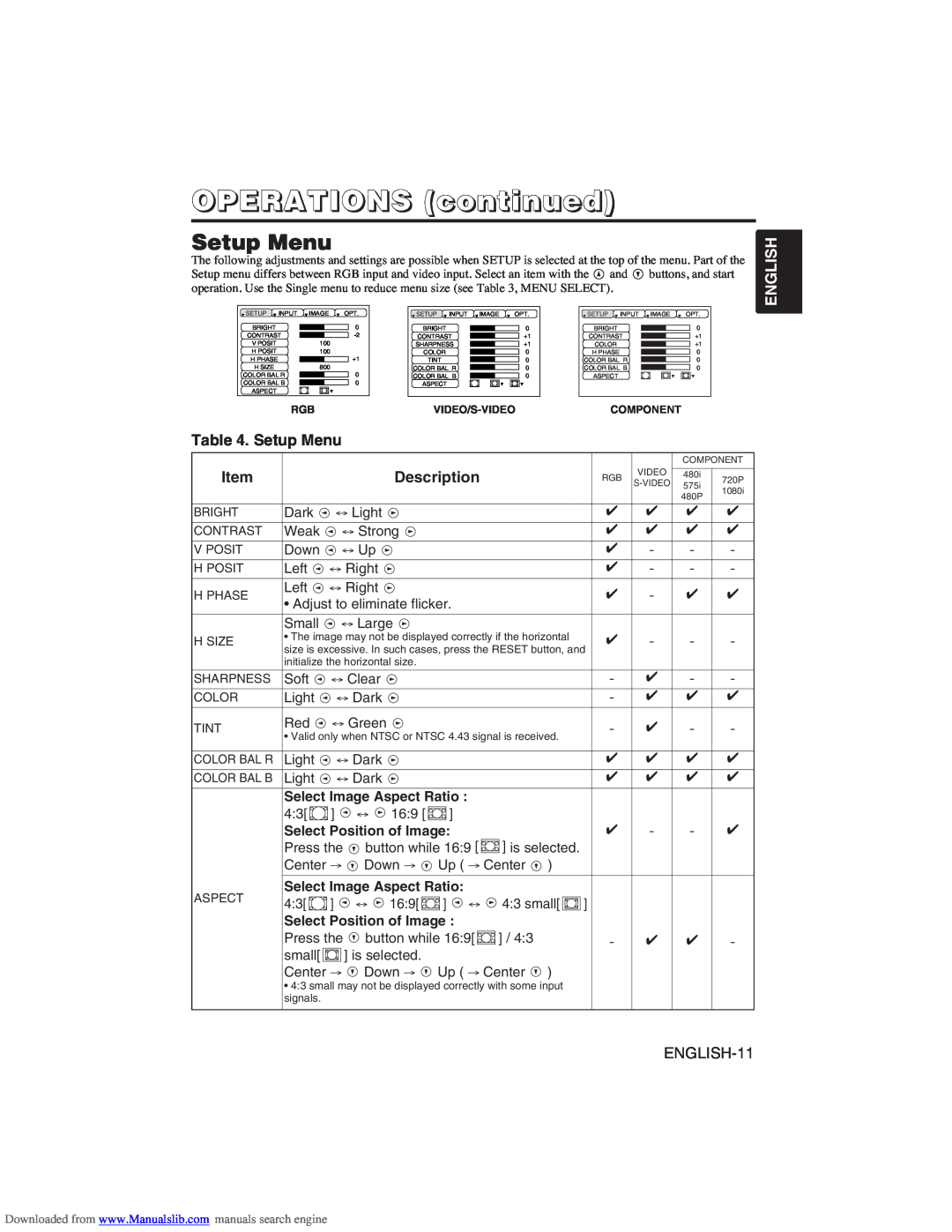 Hitachi CP-X275W user manual Setup Menu, OPERATIONS continued, English, Item, Description 