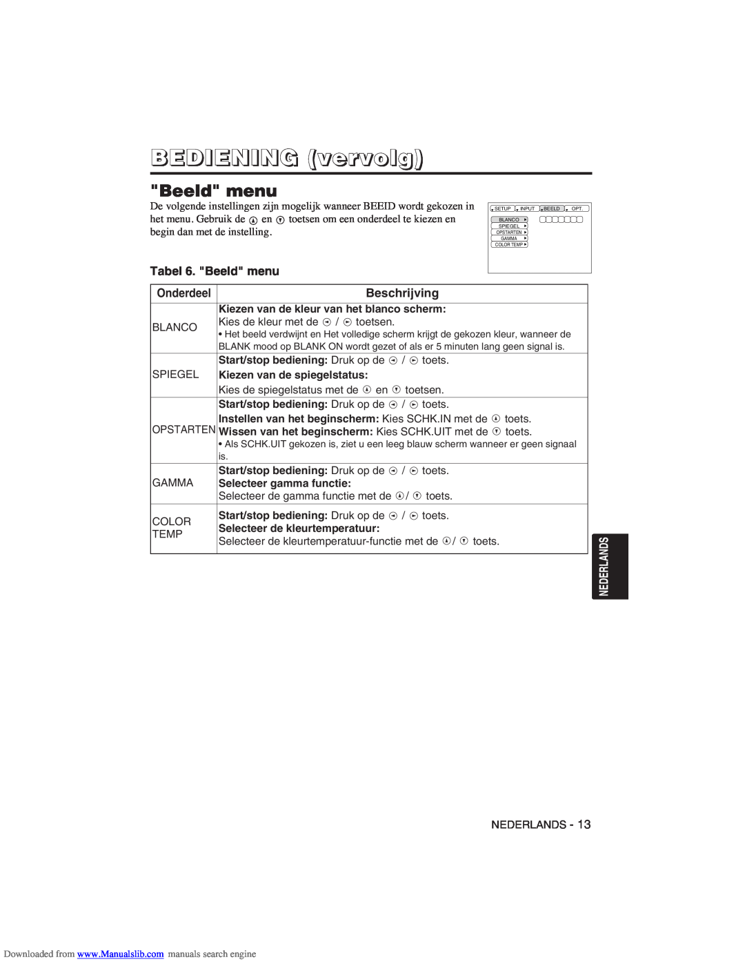 Hitachi CP-X275W user manual Tabel 6. Beeld menu, Onderdeel, Beschrijving, BEDIENING vervolg 