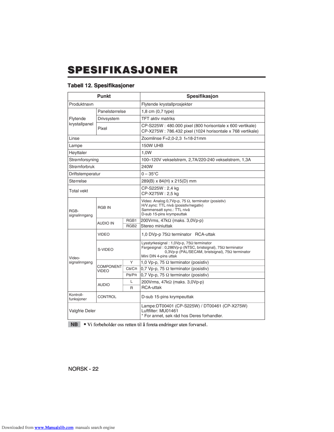 Hitachi CP-X275W user manual Tabell 12. Spesifikasjoner 