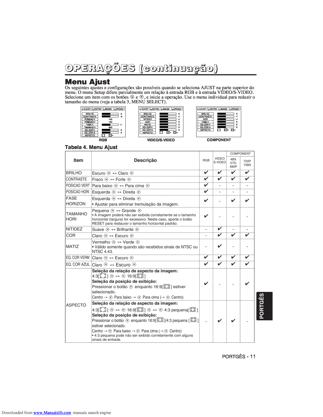 Hitachi CP-X275W user manual Tabela 4. Menu Ajust, OPERAÇÕES continuação, Portgês 